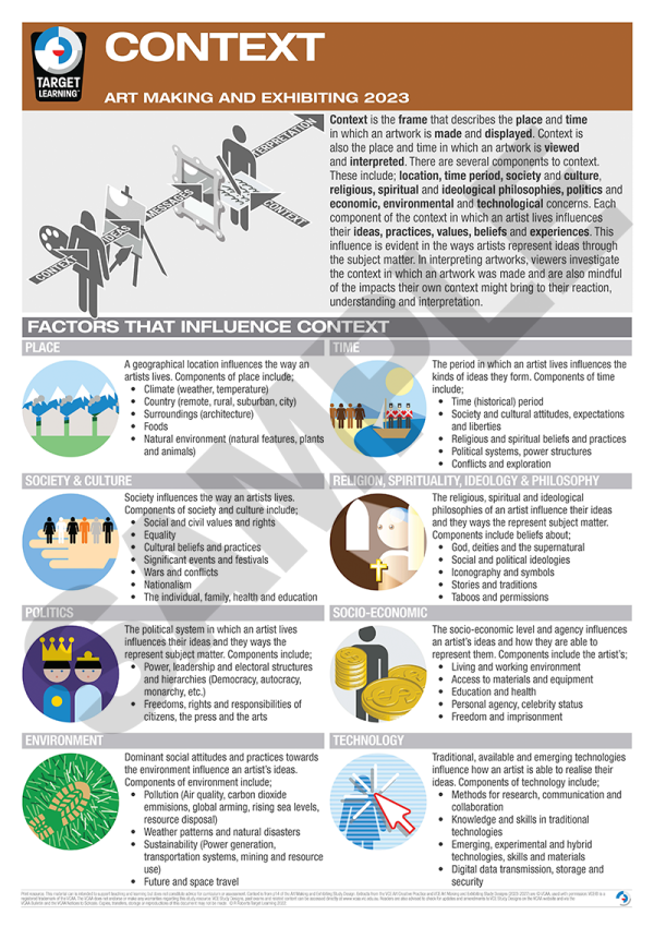 Art Making and Exhibiting Context Posters